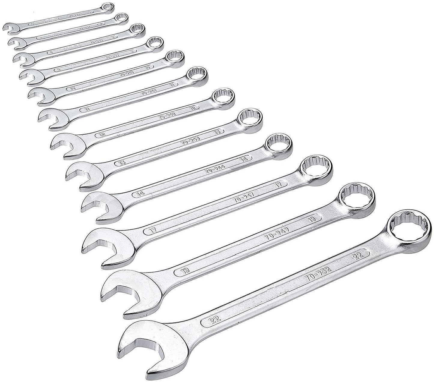 Spanner Set